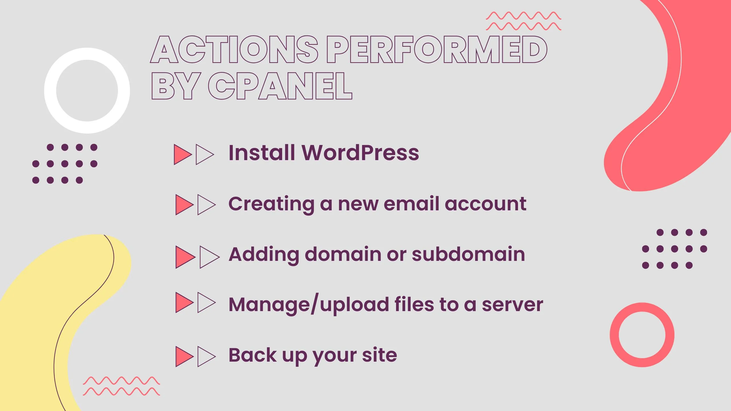 Actions performed by cpanel