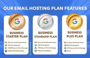 Email hosting plan features